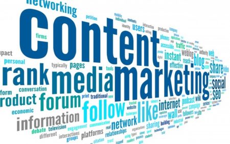 Content-Marketing