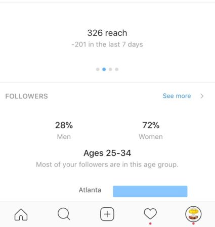 instagram-analytics-reach