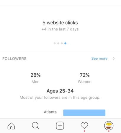 instagram-analytics-website-clicks