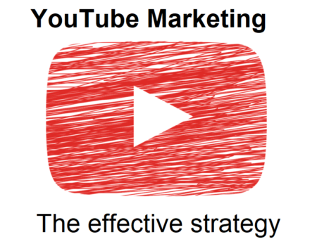 Video Marketing Marketing Strategy