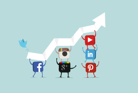 social media marketing