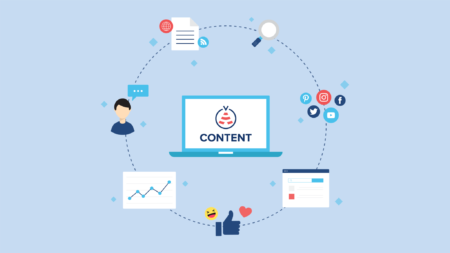 content-curation