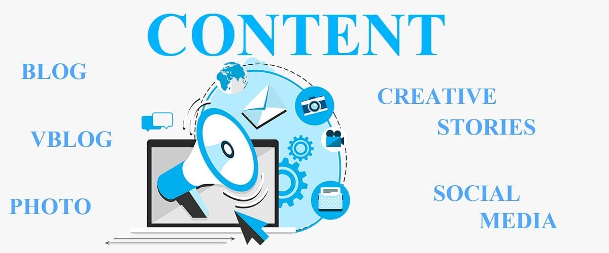 Content Marketing Today: Adapt To The Changing Process