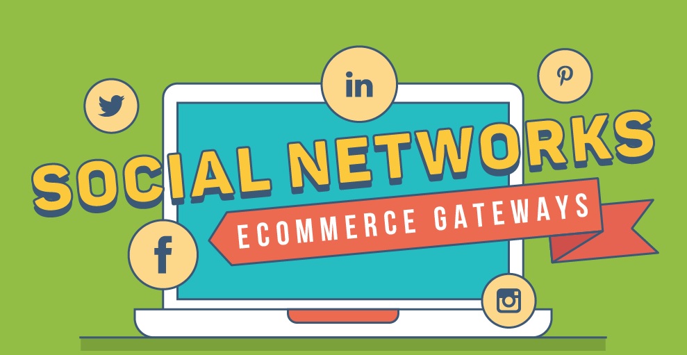 The Rise in Social E-commerce