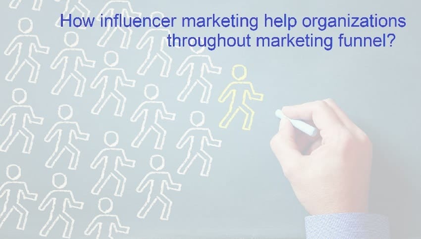 How influencer marketing help organizations throughout marketing funnel?