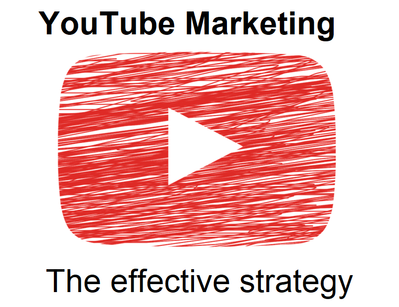 YouTube Marketing | How to create and implement the effective strategy?