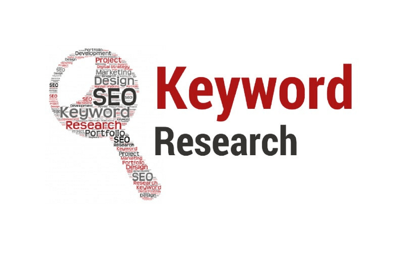 Keyword research