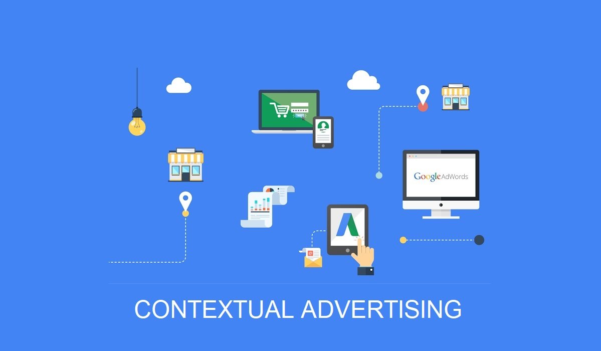 Contextual Advertising in 2020 | What is it? Why it matters?