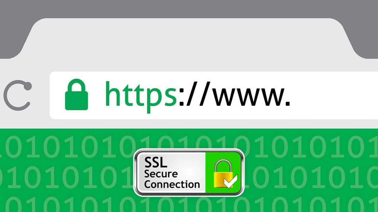 SSL Certificate