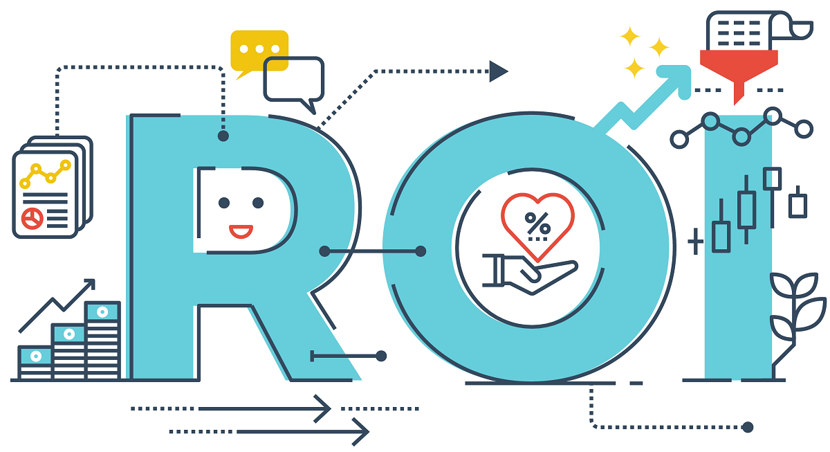 What are the effects of ROI on your Marketing campaigns