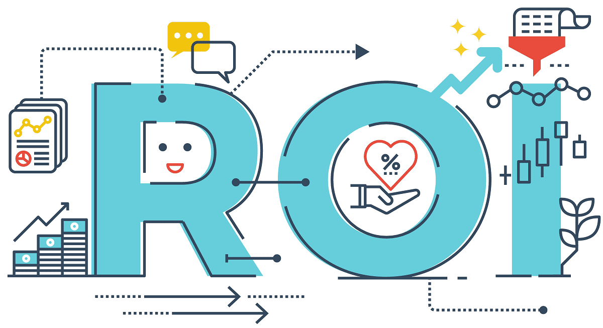 What are the effects of ROI on your Marketing campaigns