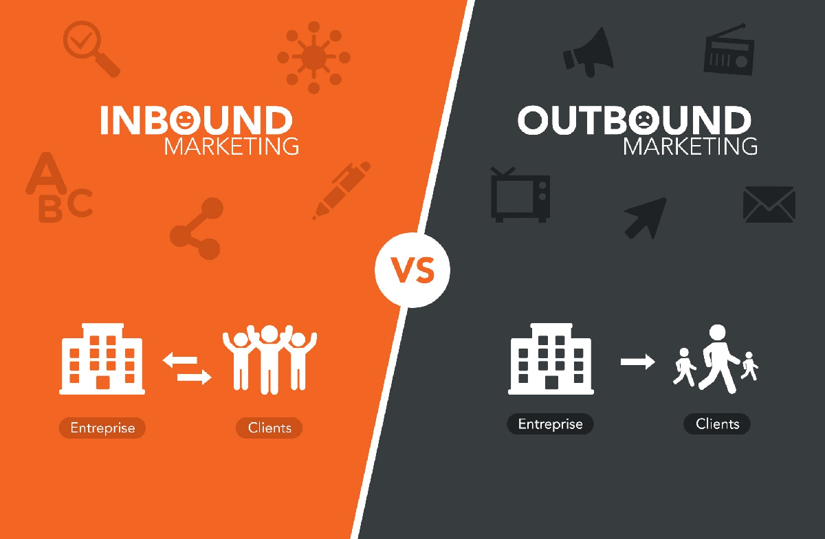 What is the difference between inbound and outbound marketing?