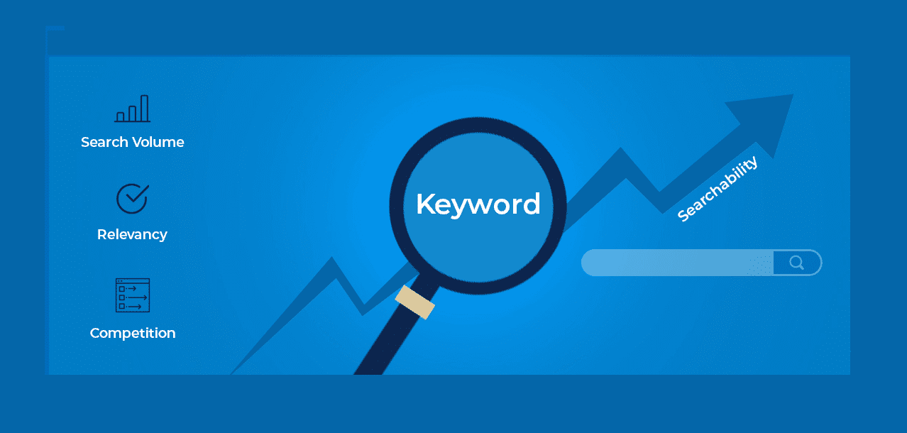 Keyword research