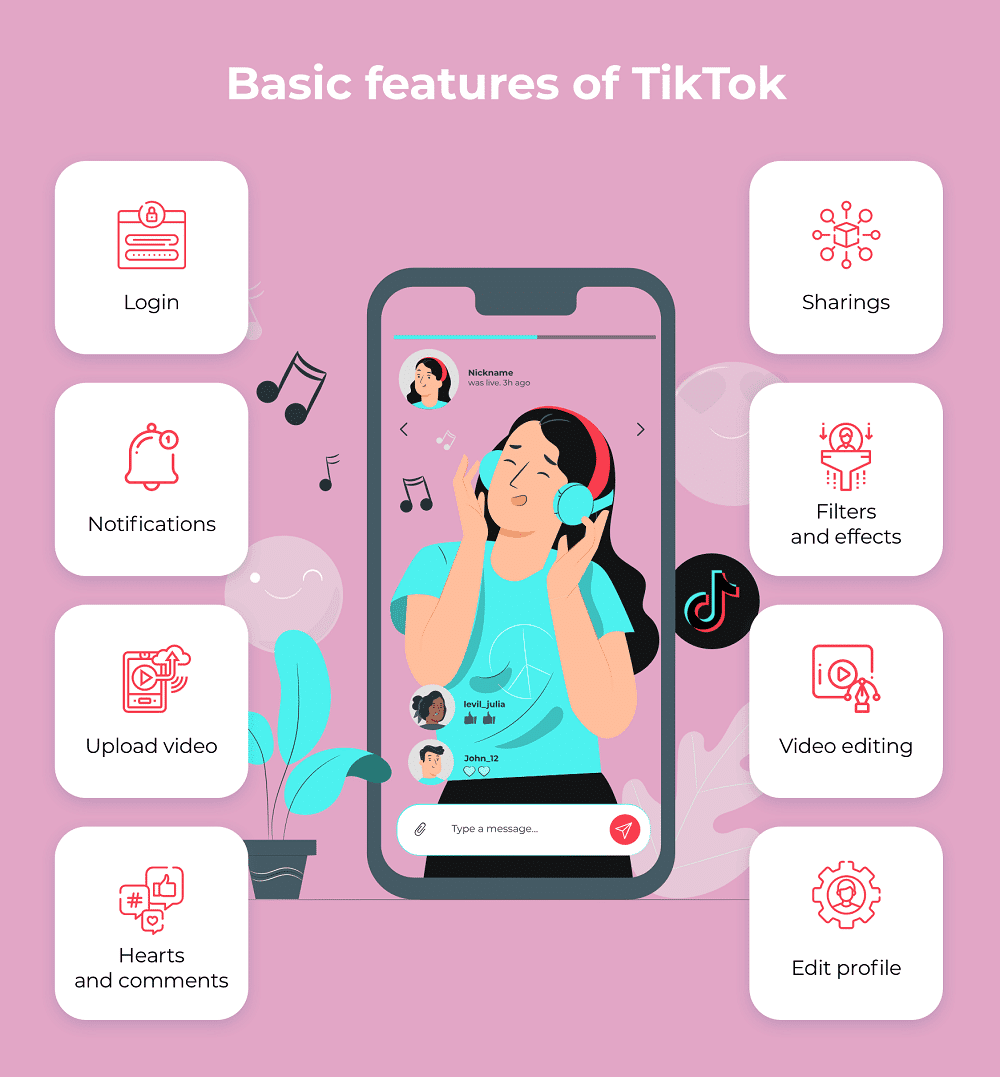 Designing a Groundbreaking TikTok-like App: The Concept and Features