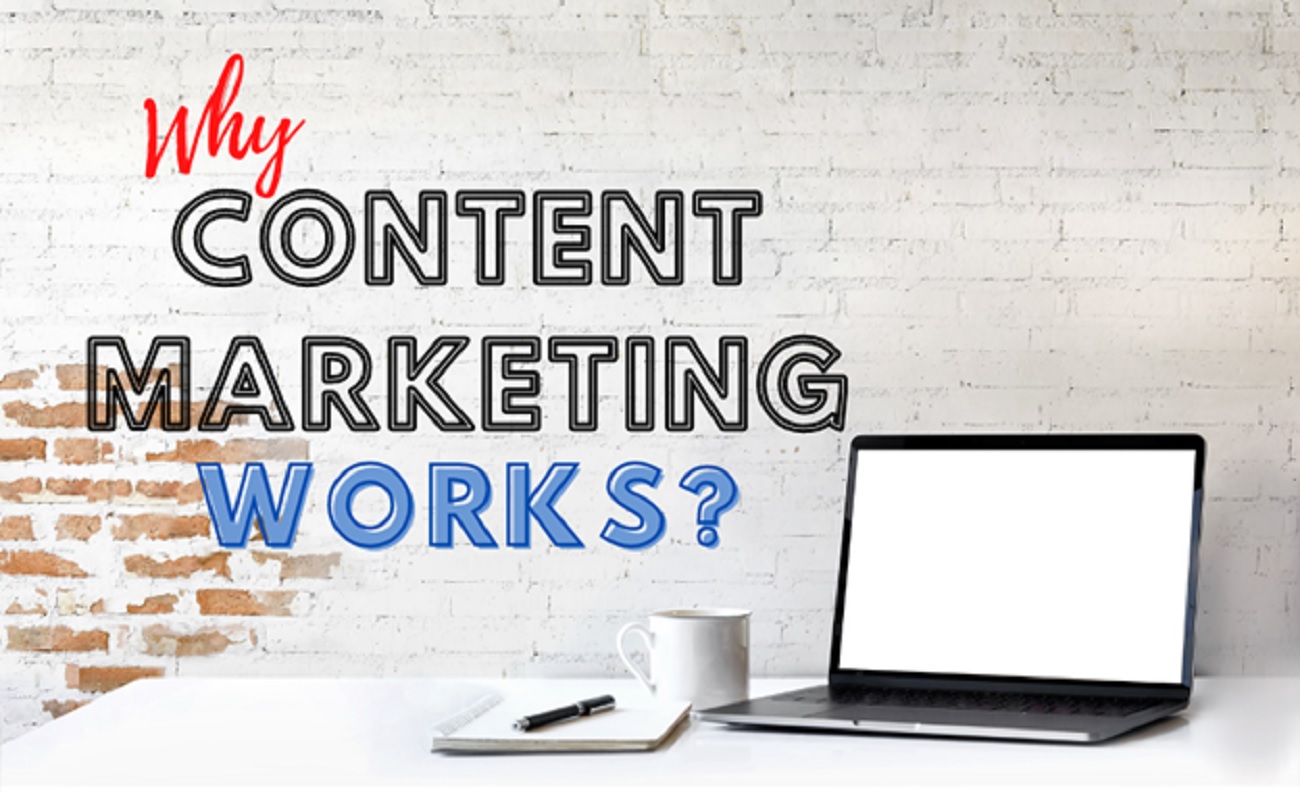 Why Content Marketing Works