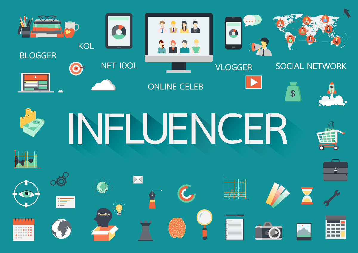 getting started with influencer marketing