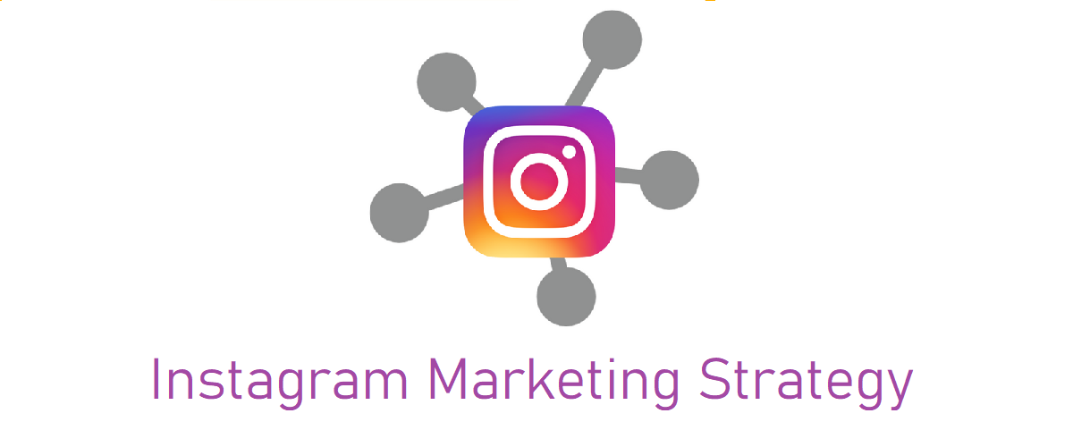 Instagram-Marketing Strategy