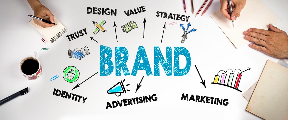 Why Is Brand Positioning Critical To Business Growth