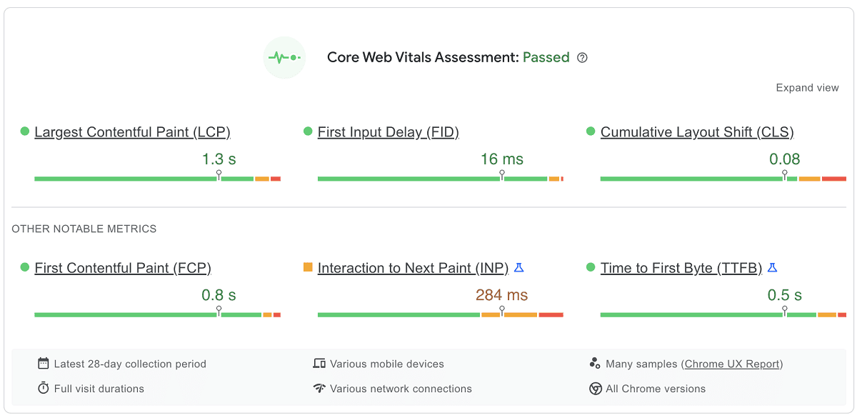 website load speed