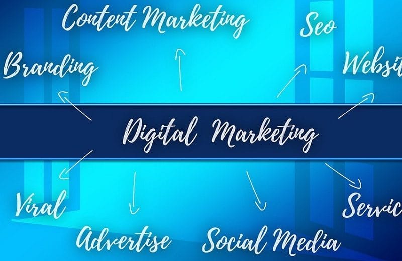The Ins and Outs of Digital Marketing-Overview