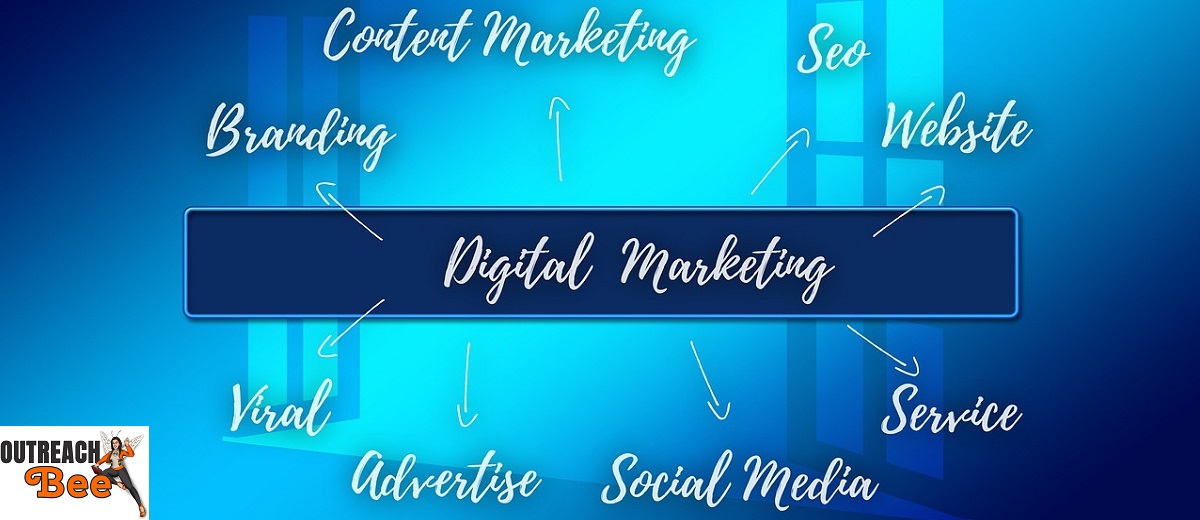 The Ins and Outs of Digital Marketing-Overview