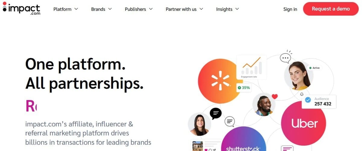 best affiliate marketing programs