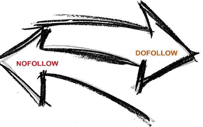 Dofollow links vs. Nofollow: Where Do They Stand in SEO (2024)