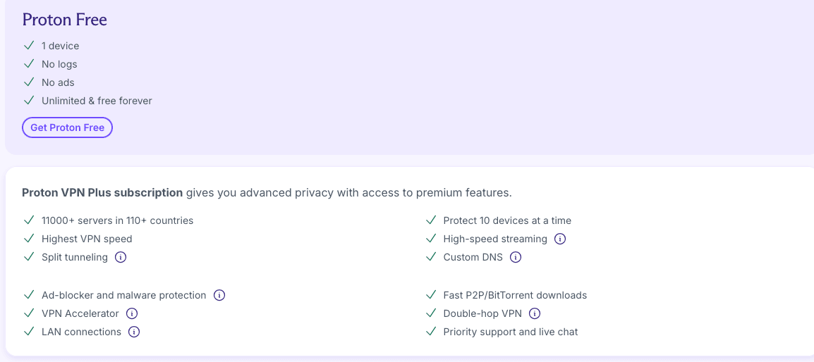 Proton VPN