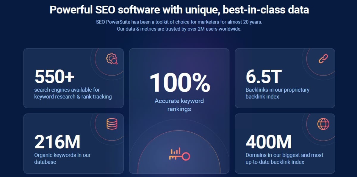SEO PowerSuite