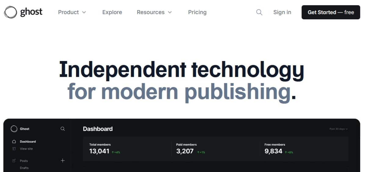 best blogging platform