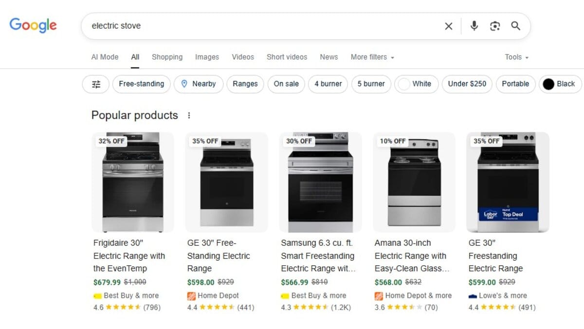 pay-per-click advertising