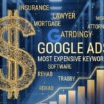 most expensive keywords