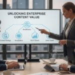 Value of Content Marketing